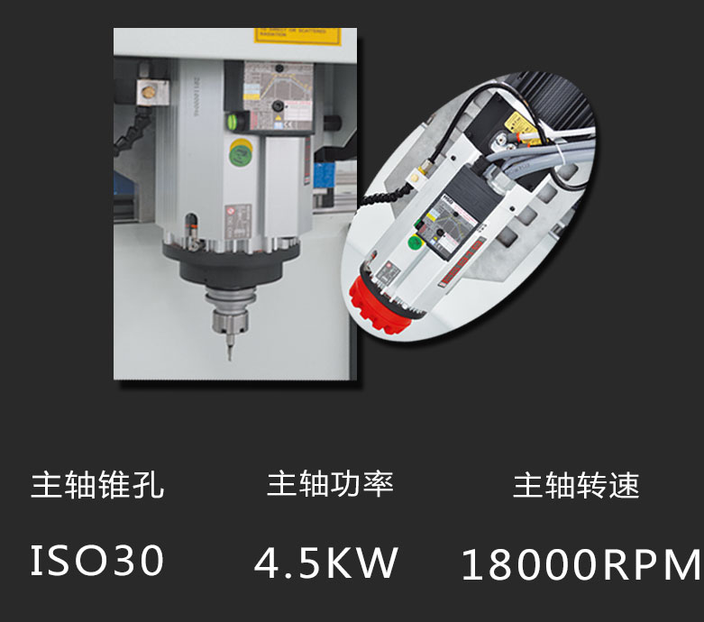 铝型材钻铣加工中心派克机器.jpg